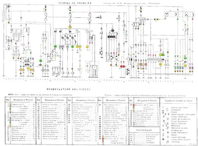 Connecteurs tableau de bord 03.jpg