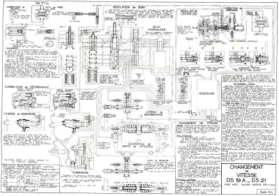 Changement de vitesse.jpg