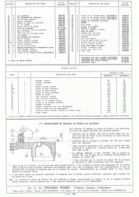 Weber_28-36_DM_A2-A3_(p2)_ital_groß (2014_06_25 14_52_16 UTC).gif