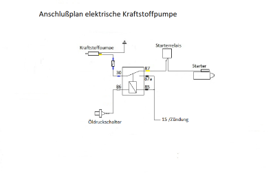 Anschlußplan elektrische Kraftstoffpumpe orig..png