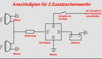 anschlussplan_zusatzscheinwerfer.gif