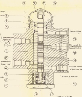 Doseur de freins.jpg