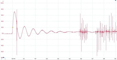 1 Spulenspannung_3V mit C.jpg