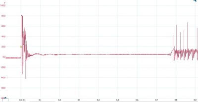 1 Spulenspannung_3V 123.jpg