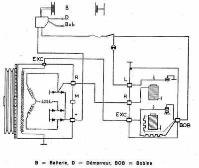 Régulateur mécanique.jpg