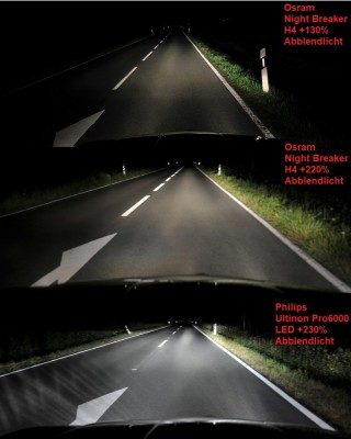 Abblendlicht_H130_H220_LED230.jpg