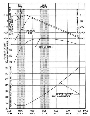 AFR_Temperature.jpg