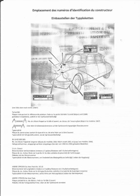 EinbauorteTypenschilder fr_dt.jpg